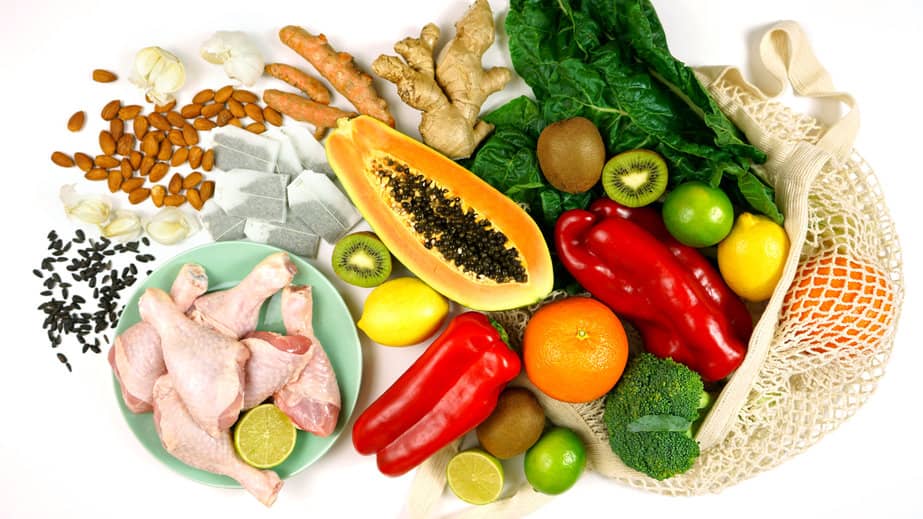 dieta antiinflamatoria